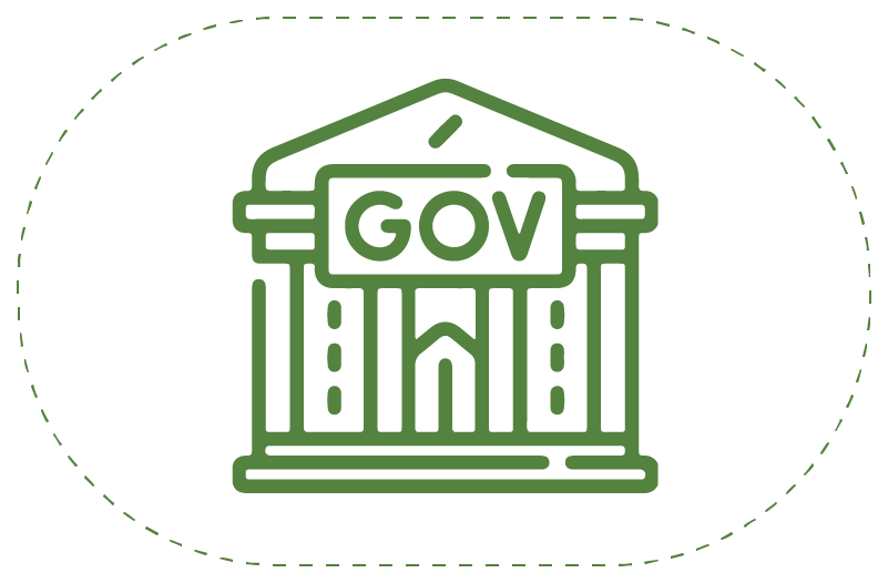 PHASE 1: GOVERNANCE